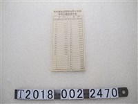 藏品(新竹縣私有耕地每甲正產物年收穫總量標準表)的圖片