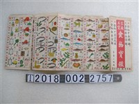 藏品(童清山編家庭至寶食物寶鑑)的圖片