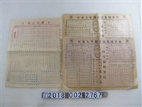 藏品(厚生齒科醫院開業五週年廣告及平和堂藥房開業宣傳)的圖片