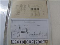 藏品(臺灣製糖株式會社概要)的圖片