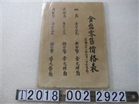 藏品(食鹽零售價格表)的圖片