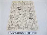 藏品(良濟堂藥房漫畫廣告)的圖片