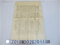 藏品(臺灣航道船客指南)的圖片