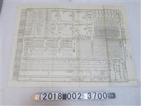 藏品(日本帝國陸海軍兵備相關資料)的圖片