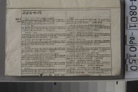 藏品(試帖三萬選卷四	 	)的圖片