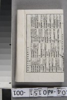 藏品(增廣詩句題解匯編卷四	 	)的圖片