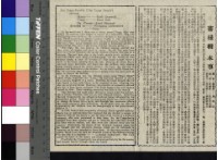 藏品(菩提樹)的圖片