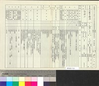藏品(85年大舞台戲院衛生消安檢查表)的圖片
