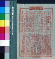 藏品(大馬戲團)的圖片