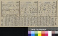 藏品(丈夫日記)的圖片