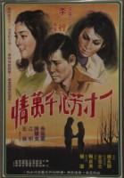 藏品(一寸芳心千萬情)的圖片