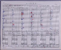 藏品(台金公司工作紀錄卡)的圖片