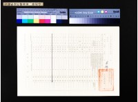 藏品(台灣省保安警察第二總隊令)的圖片