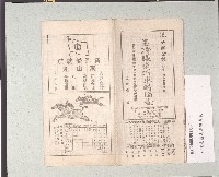 藏品(臺灣鐵道汽車時間表)的圖片