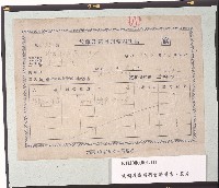 藏品(故銅及鐵屑割當證明書)的圖片