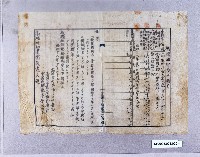 藏品(機械油配給申請書（臺灣不動產株式會社）)的圖片