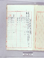 藏品(街庄別種牡牛設置計畫表)的圖片