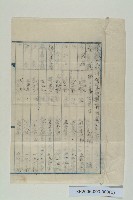 藏品(陳中和家族土地瞨耕租額明細)的圖片