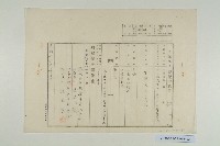 藏品(陳啟清甲類更正登記申請書)的圖片