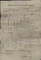 藏品(前日本政府及臺灣總督府在臺澎區發行國債庫劵及地方債庫劵登記表)的圖片