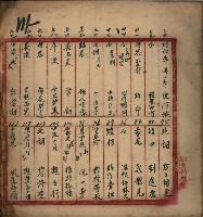 藏品(曲譜-2)的圖片