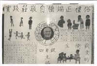 藏品(鳳鳴國小出刊壁報-16)的圖片