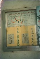 藏品(滅鼠運動佈告)的圖片