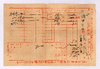 藏品(加藤ゴム製造所之出荷傳票)的圖片