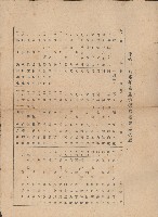 藏品(第六回高雄州畜產會通常總會席次表)的圖片