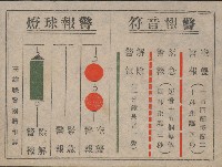 藏品(警報音符通知)的圖片