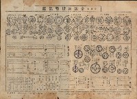 藏品(大日本金銀銅貨幣銘鑑)的圖片