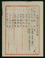 藏品(第七屆高雄市長選舉候選人各區拜訪日程表)的圖片