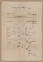 藏品(私公辦政見演講人輪流表（空白）)的圖片