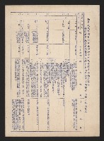 藏品(選務工作進度表)的圖片