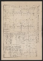 藏品(台灣省高雄市選舉事務所公辦候選人政見發表會場一覽表)的圖片