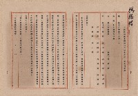 藏品(台灣混凝土工業公司第一次會議紀錄)的圖片