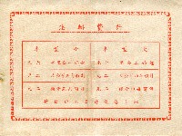 藏品(第一屆國民大會第三次會議期間台北市小客車業優待國大代表租車計費辦法)的圖片