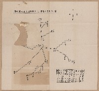 藏品(第一屆國民大會第三次會議郊區交通車路線及乘車點位置圖)的圖片