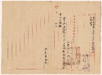 藏品(謝掙強辦理綏靖工作努力之嘉獎訓令)的圖片