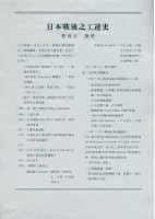 藏品(劉格正整理〈日本戰後之工運史〉)的圖片