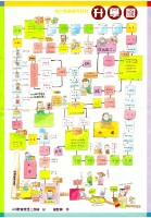 館藏編號:20190010266的藏品圖
