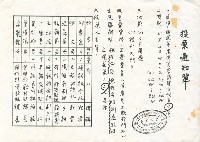 藏品(「台北市自立晚報社產業工會」投票通知單)的圖片