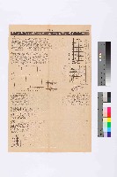 藏品(〈八十年代台灣的資本，勞工、環保和國家體制的危機〉剪報)的圖片