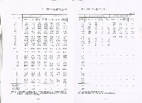 藏品(《中華民國臺閩地區職業訓練、技能檢定、就業服務、外籍勞工統計速報》資料時間：民國99年6月)的圖片