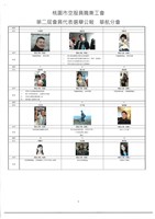 藏品(「桃園市空服員職業工會華航分會 第二屆會員代表」選舉公報)的圖片