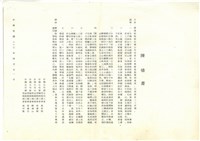 藏品(陳情書(影本))的圖片