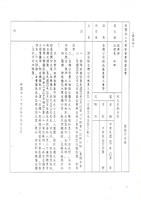 藏品(財團法人中華勞資事務基金會相關文獻(影本))的圖片