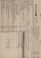 藏品(台泥通訊第100期)的圖片