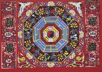 藏品(福壽富貴八卦圖)的圖片