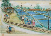 藏品(五分車)的圖片